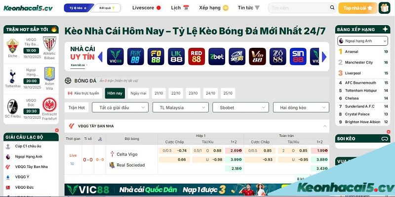 Cau hoi thuong gap KQBD.club